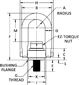 EZ-TORQUE LINE DWG - American Drill Bushing